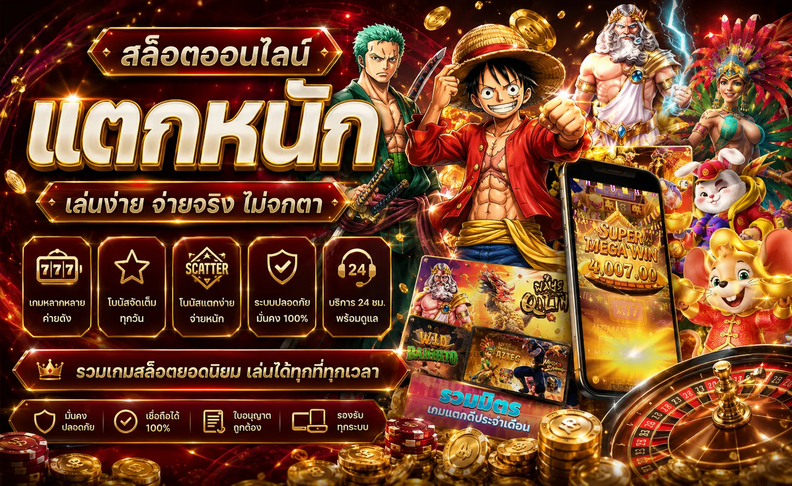 รวมเกมสล็อตค่ายดังที่มีบน BUFFET-PLAY PG Pragmatic Joker